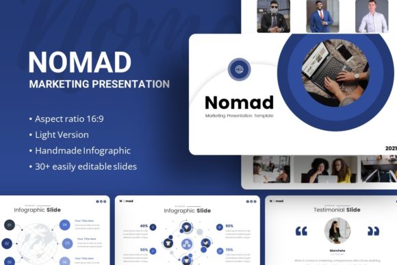 Mastering the Art of Presentation with Nomad: A Versatile and Creative Template