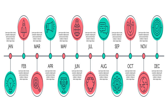 Mastering the Timeline Chart for Business Success