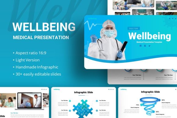 Wellbeing Medical Presentation Template